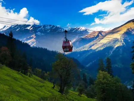 Manali, Himachal Pradesh